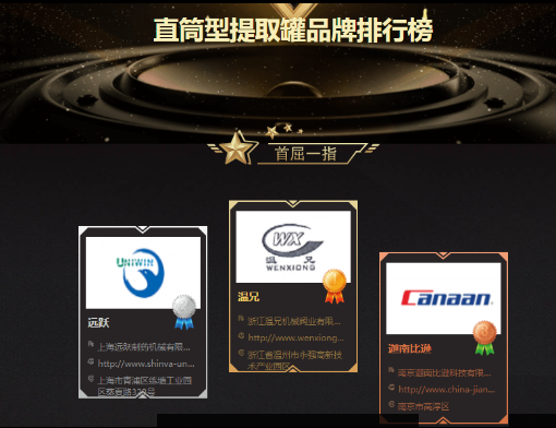 AG尊龙凯时·(中国区)人生就是搏!